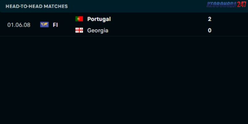 Soi kèo Georgia vs Bồ Đào Nha, 2h00 ngày 27/6 - Euro 2024 9 Thành tích đối đầu giữa Georgia vs Bồ Đào Nha
