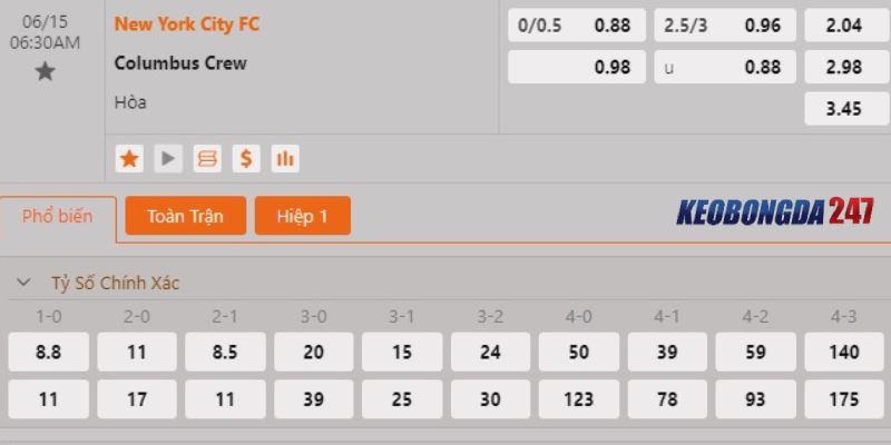 Soi kèo New York City vs Columbus Crew, 06h30 ngày 15/6 - MLS 10 Bảng kèo New York City vs Columbus Crew
