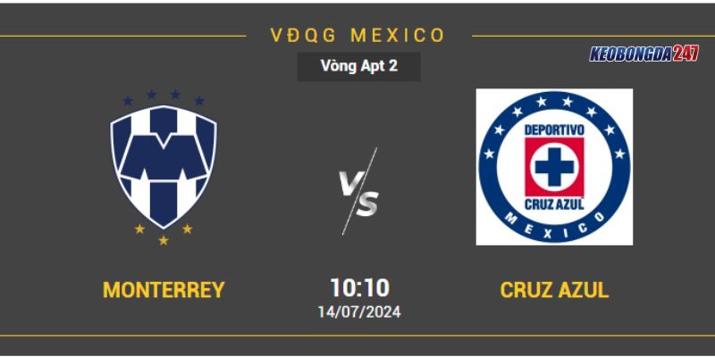 Soi kèo Monterrey vs CDSyC Cruz Azul, 10h10 ngày 14/07 - Vòng 2 VĐQG Mexico 11 Monterrey vs CDSyC Cruz Azul chi tiết nhất vòng 2 VĐQG Mexico
