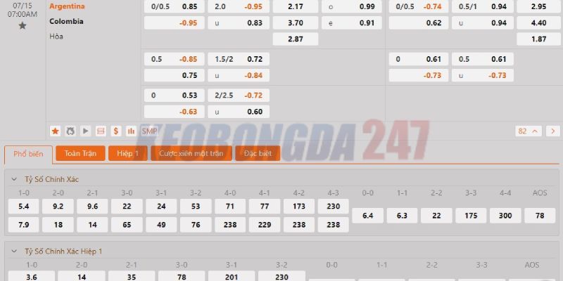Soi kèo Argentina vs Colombia, 7h00 ngày 15/7 - Copa America 2024 10 Bảng kèo trận Argentina vs Colombia